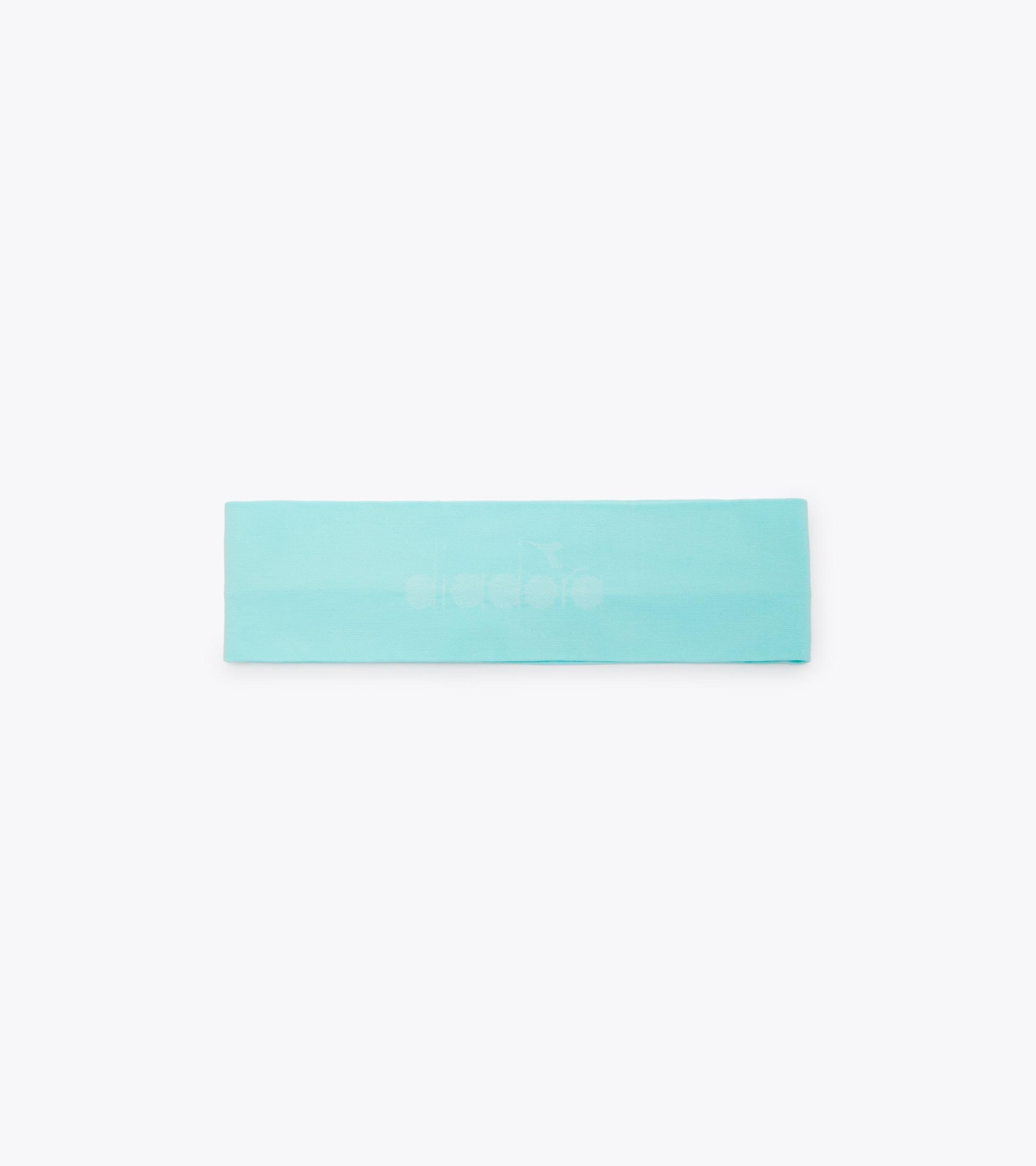 Product Card