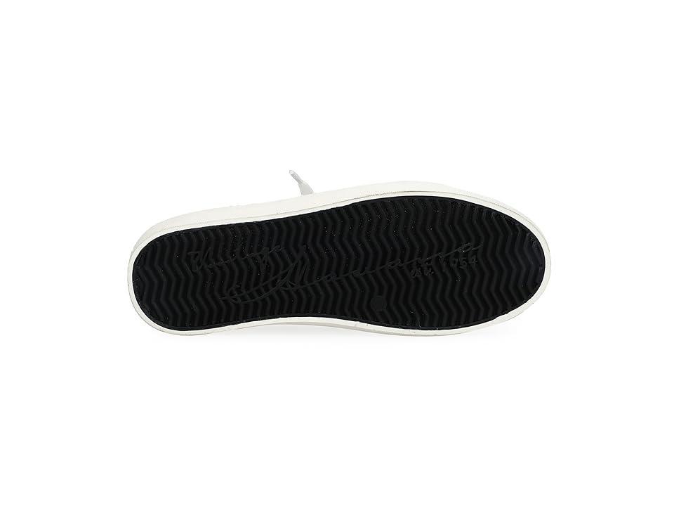 Product Card