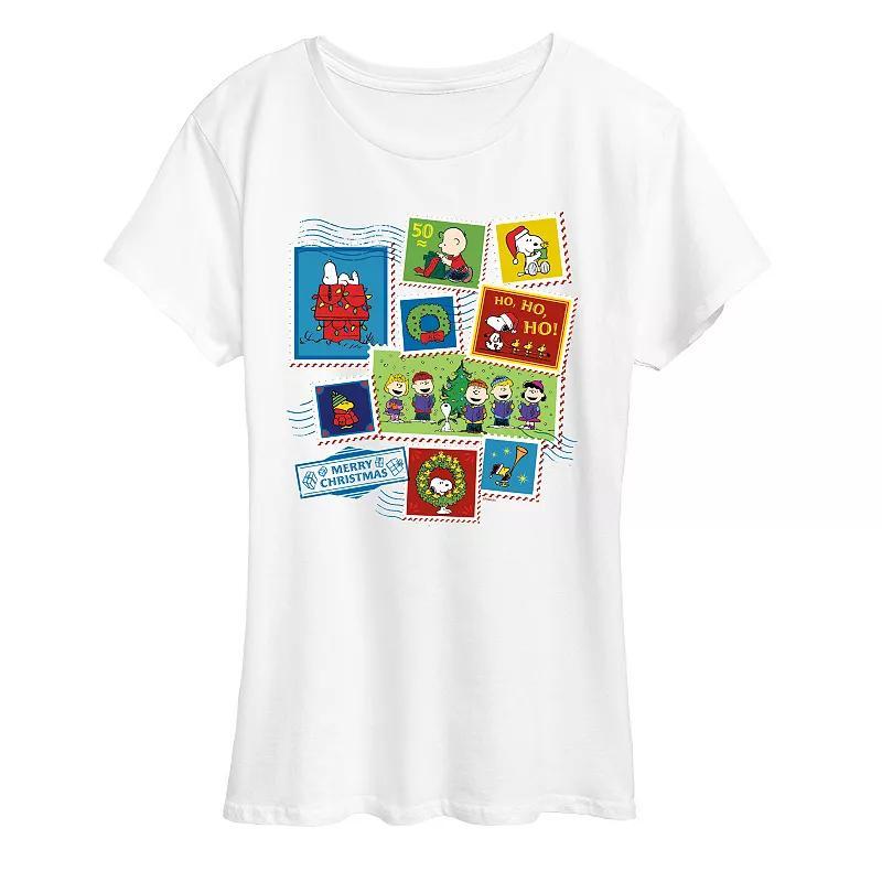 Product Card