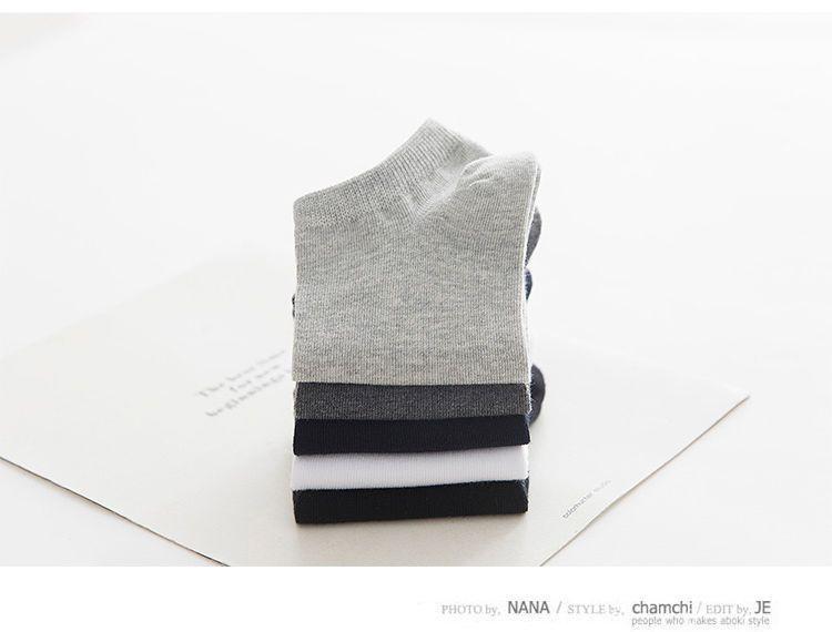Product Card