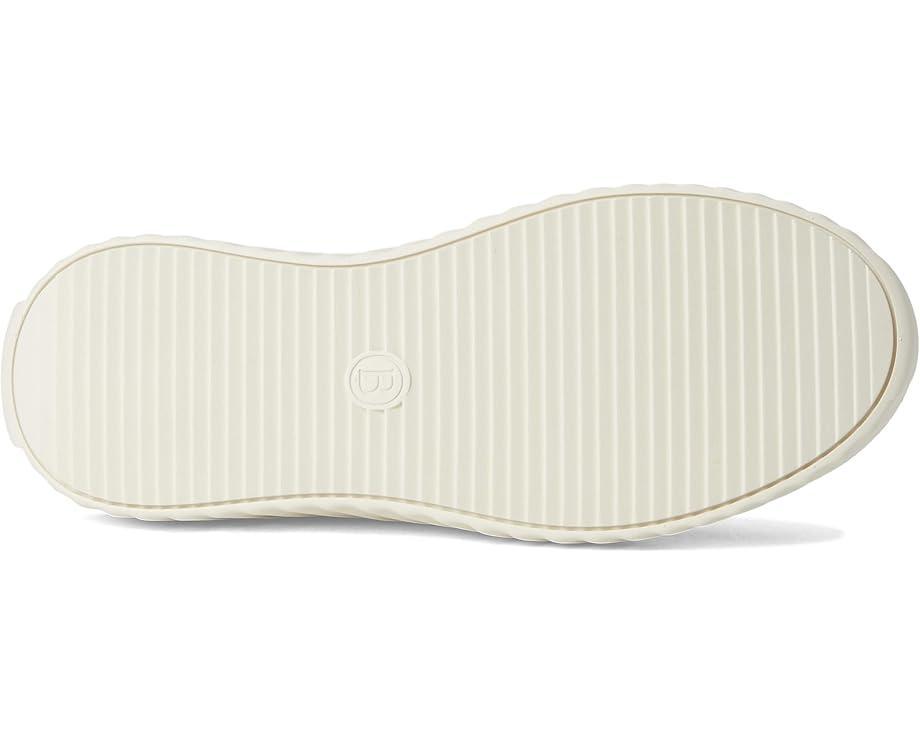 Product Card