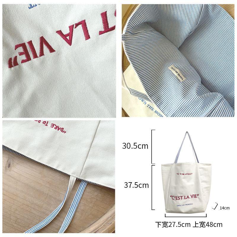 Product Card