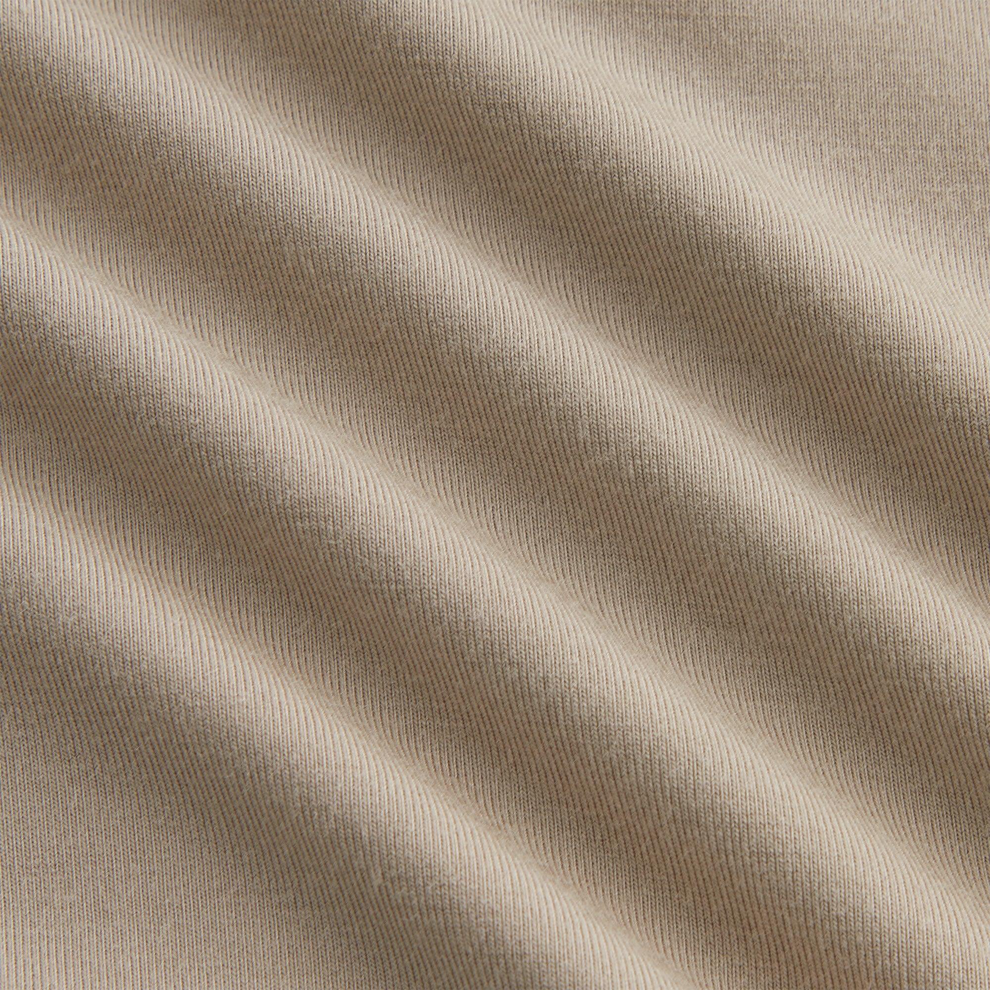 Product Card