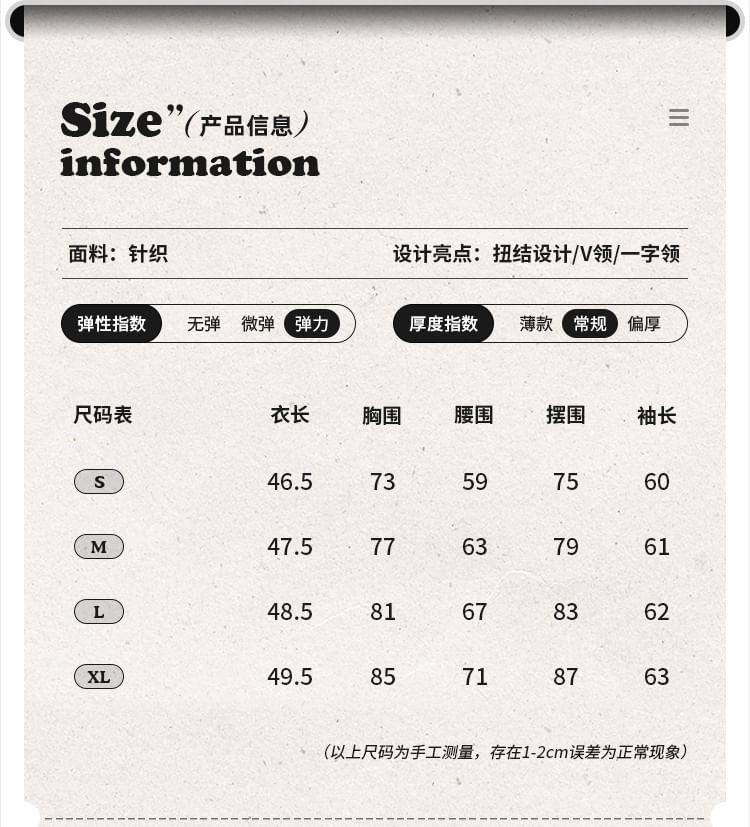 Product Card