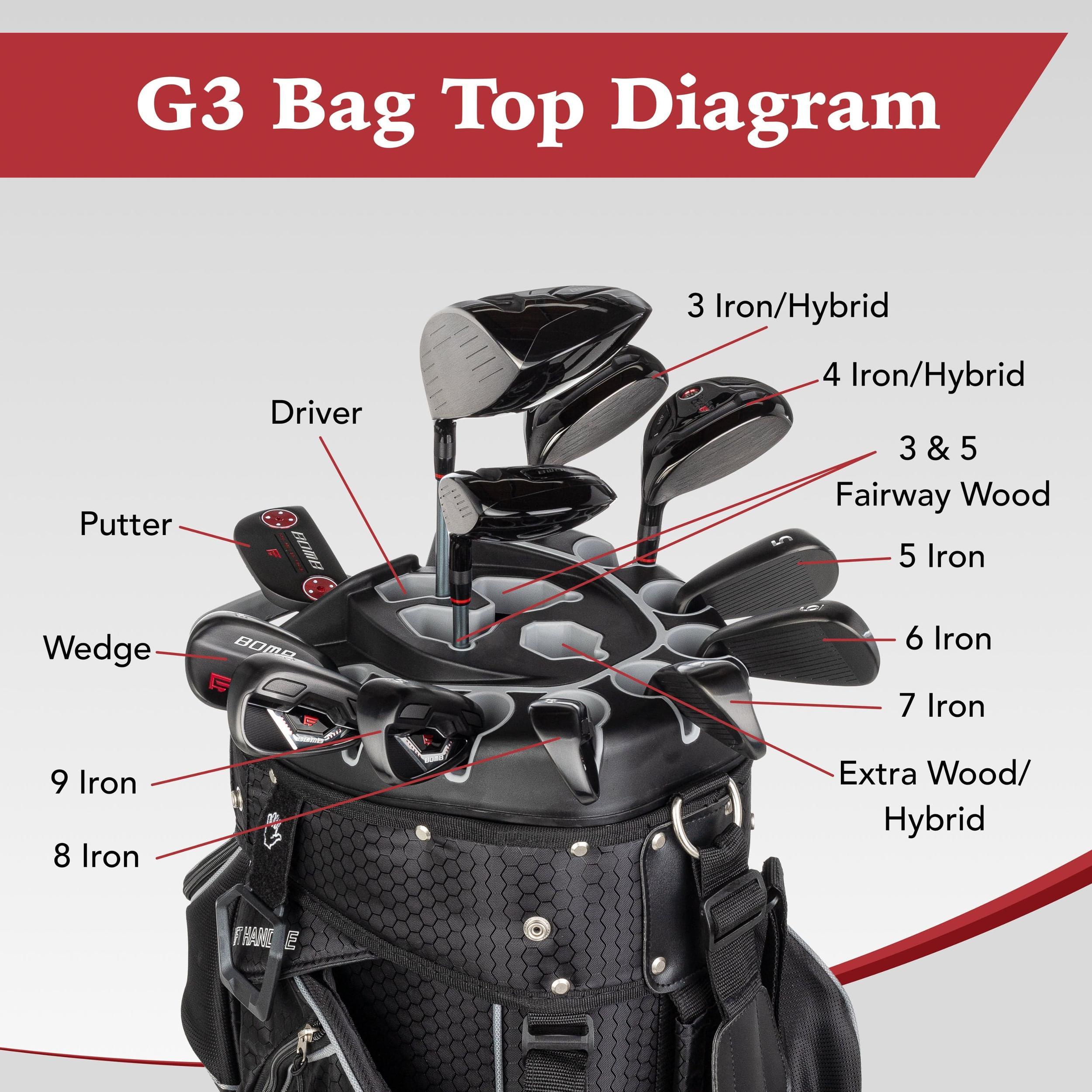 Founders Club 3rd Generation Organizer Men's Golf Stand Bag with 14 Way Organizer Divider Top with Full Length Dividers Male Product Image