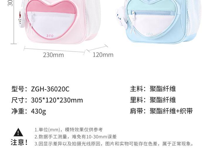 Product Card