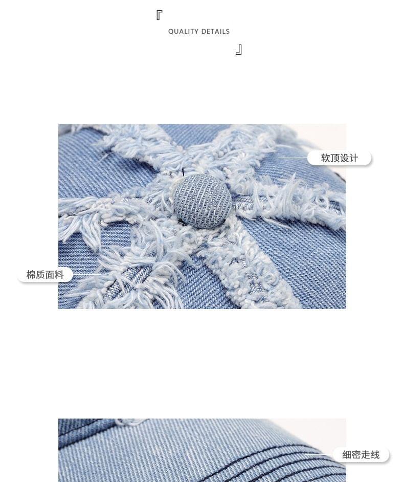 Product Card