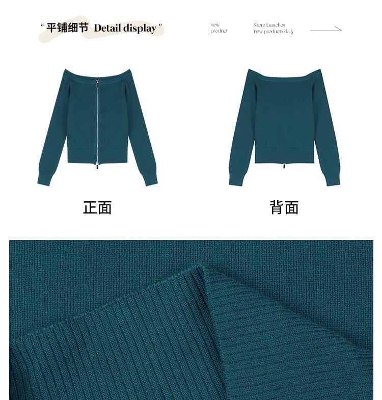 Product Card