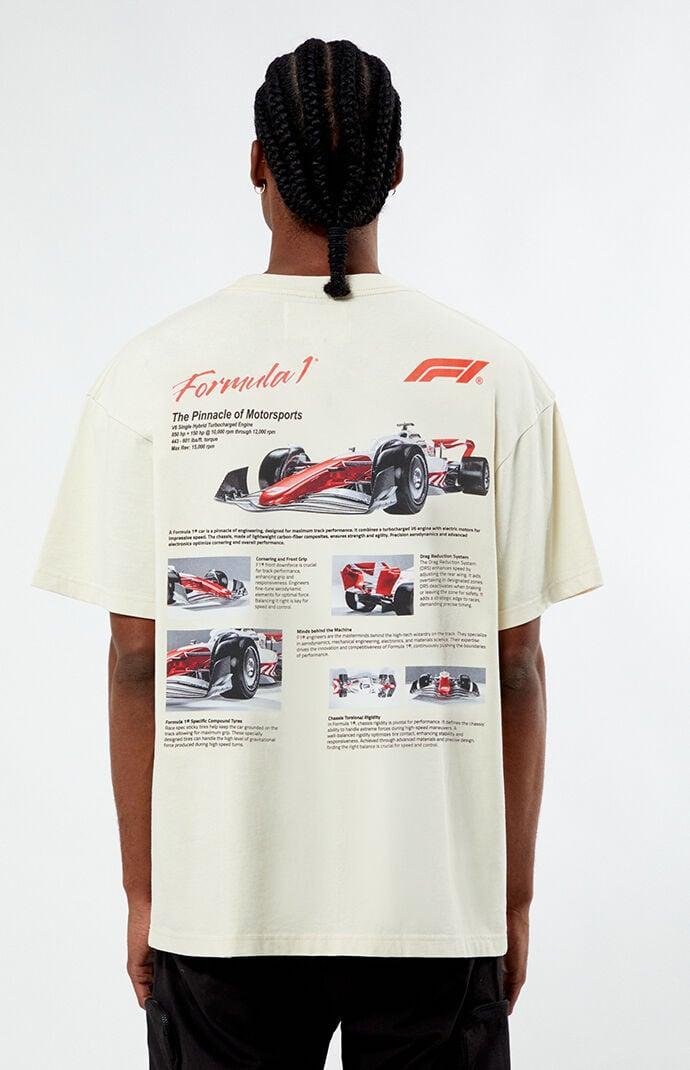 Product Card