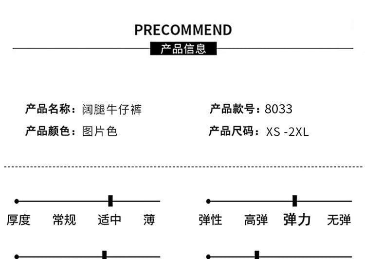 Product Card