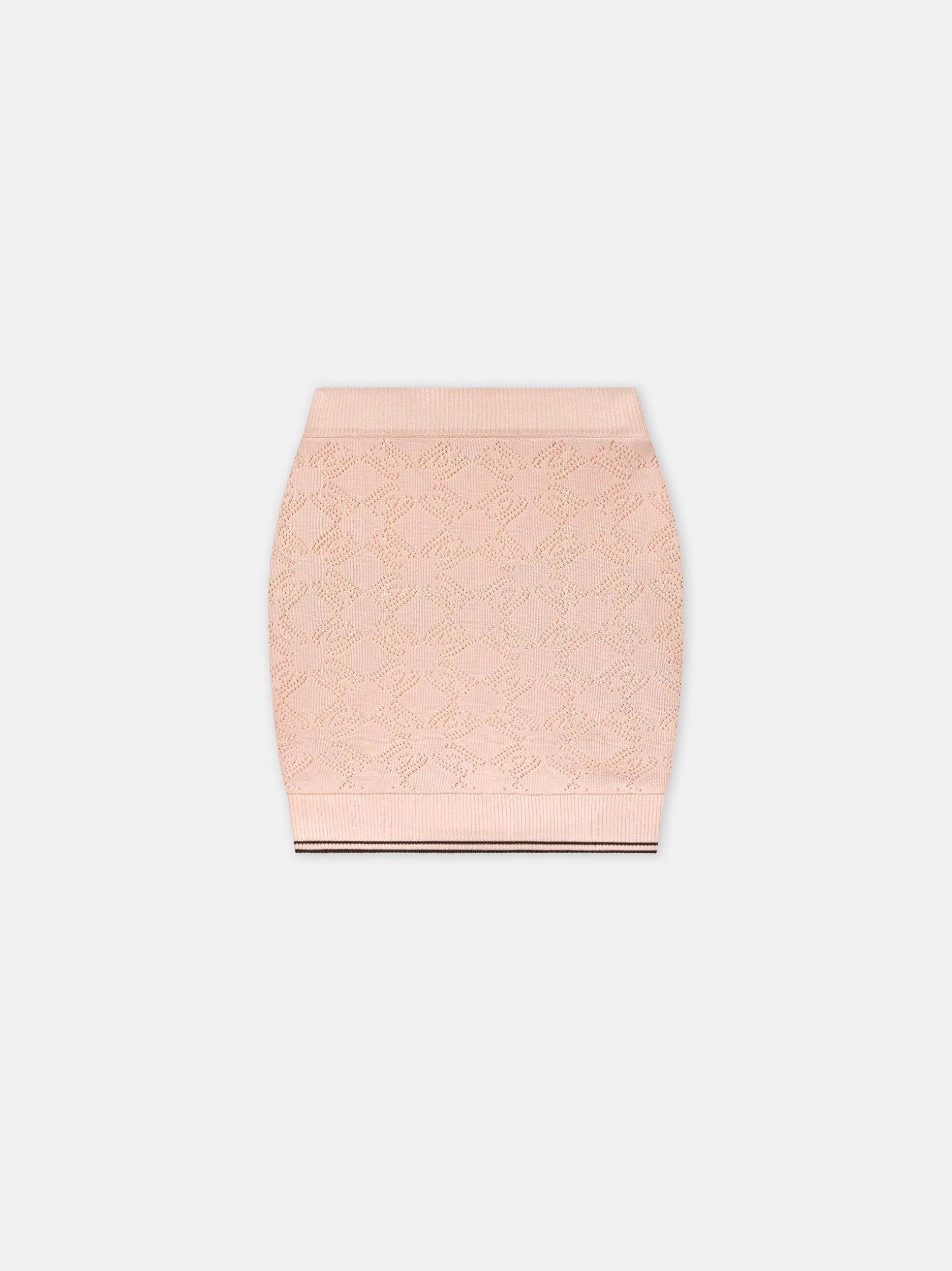 Product Card