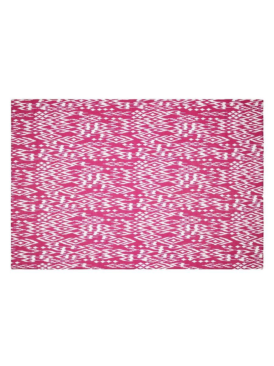Product Card