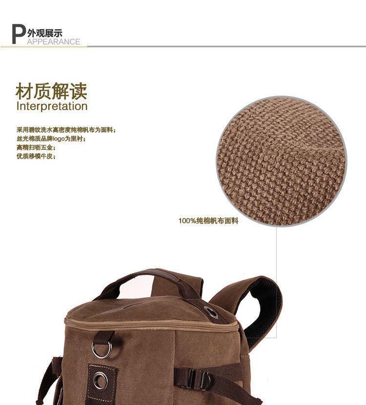Product Card