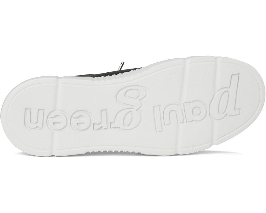Product Card
