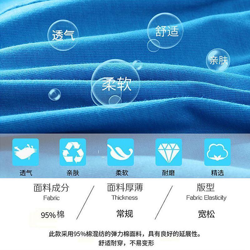 Product Card