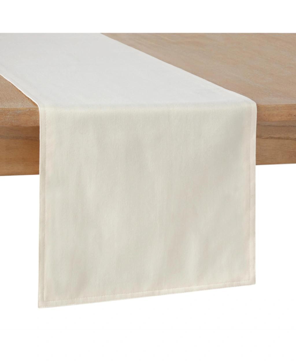 Product Card