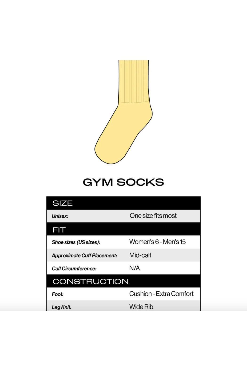 Product Card