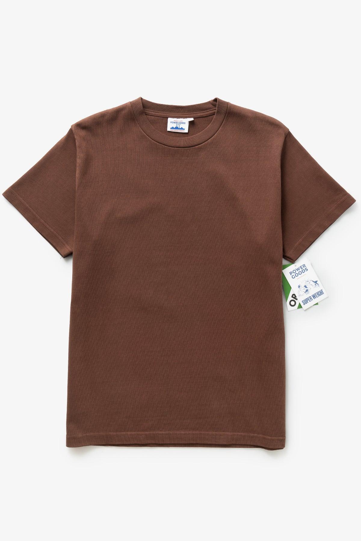Product Card