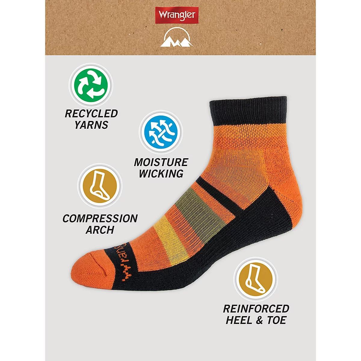 Product Card