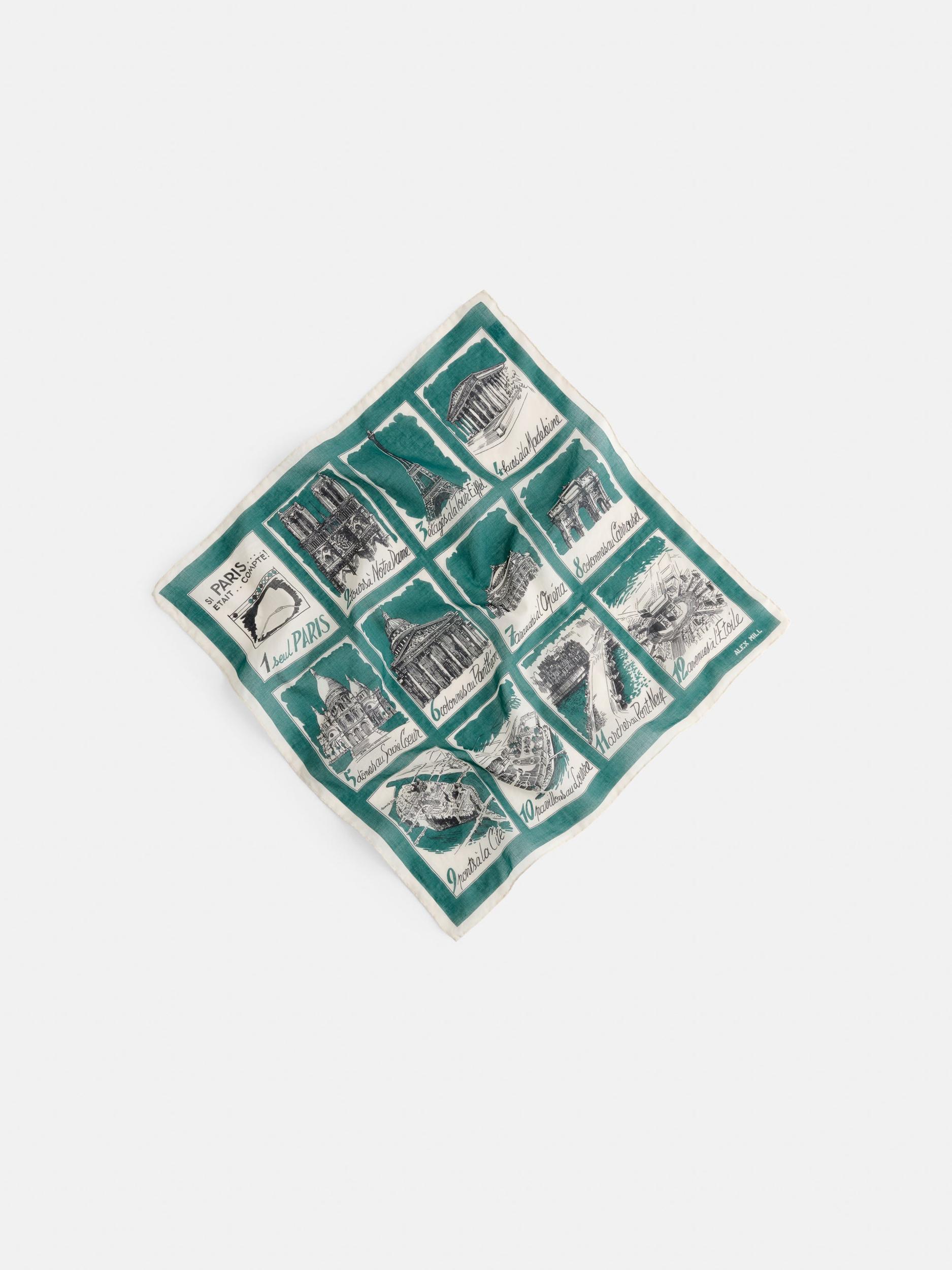 Product Card
