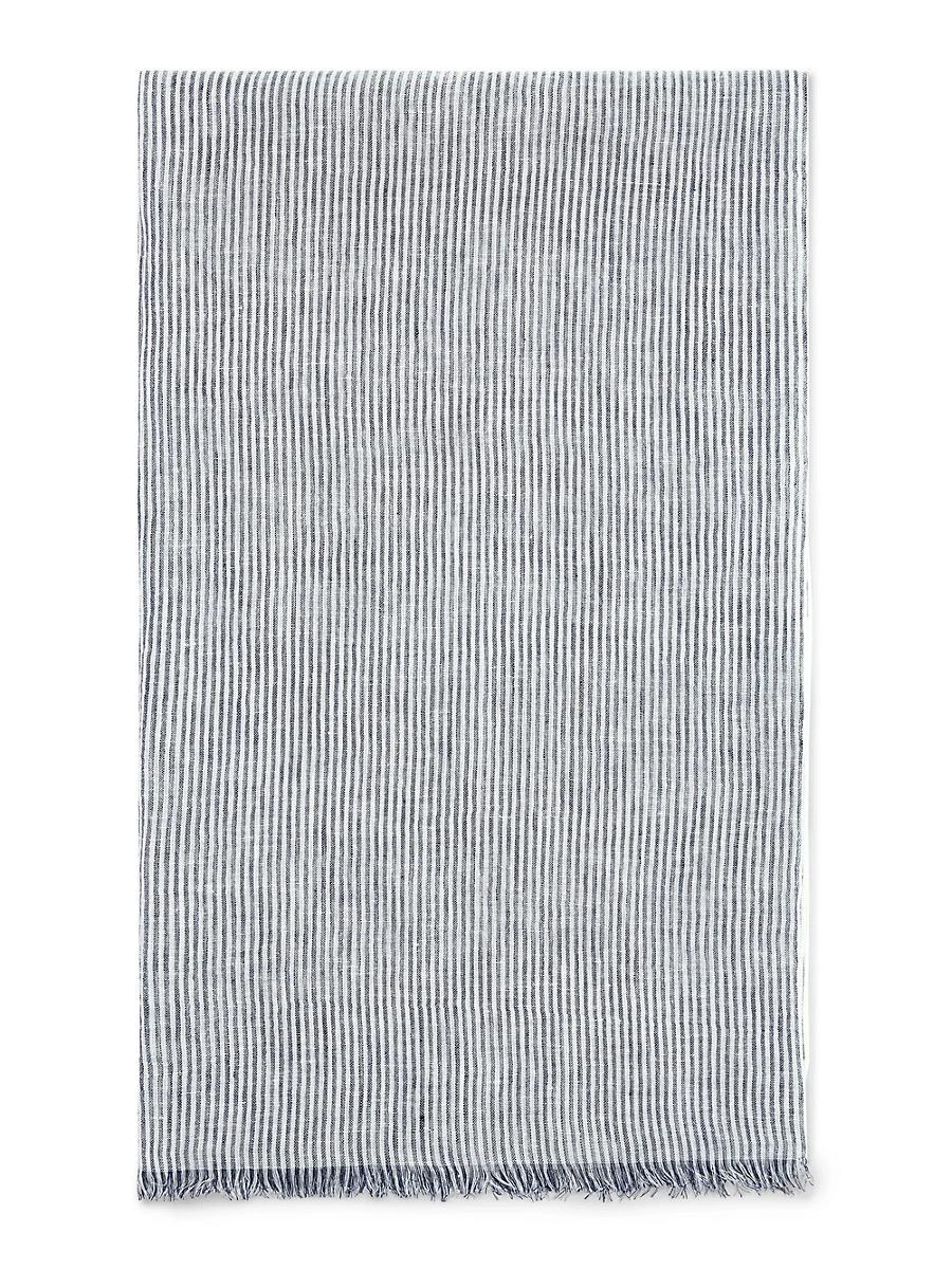 Product Card
