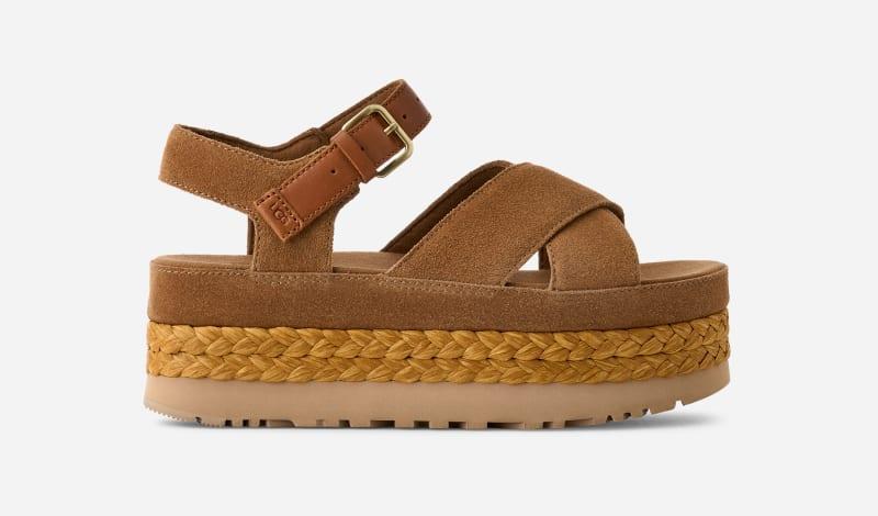 UGG Womens Aubrey Ankle Strap Sandals Product Image