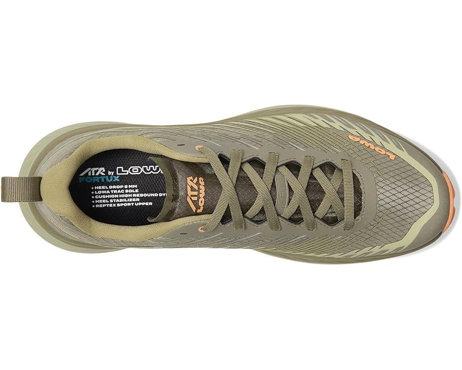 Sylan GTX Product Image