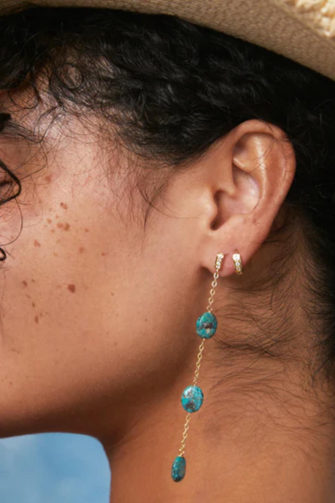 Lucia Turquoise Earrings Product Image