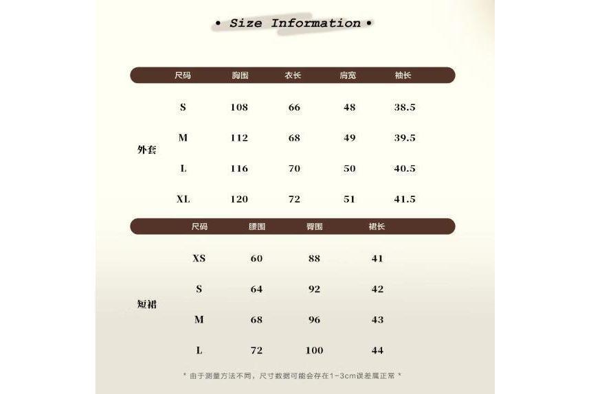 Product Card