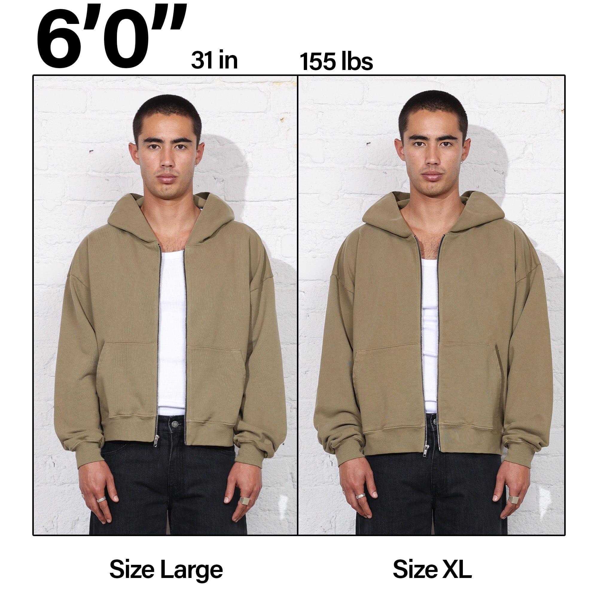 Product Card
