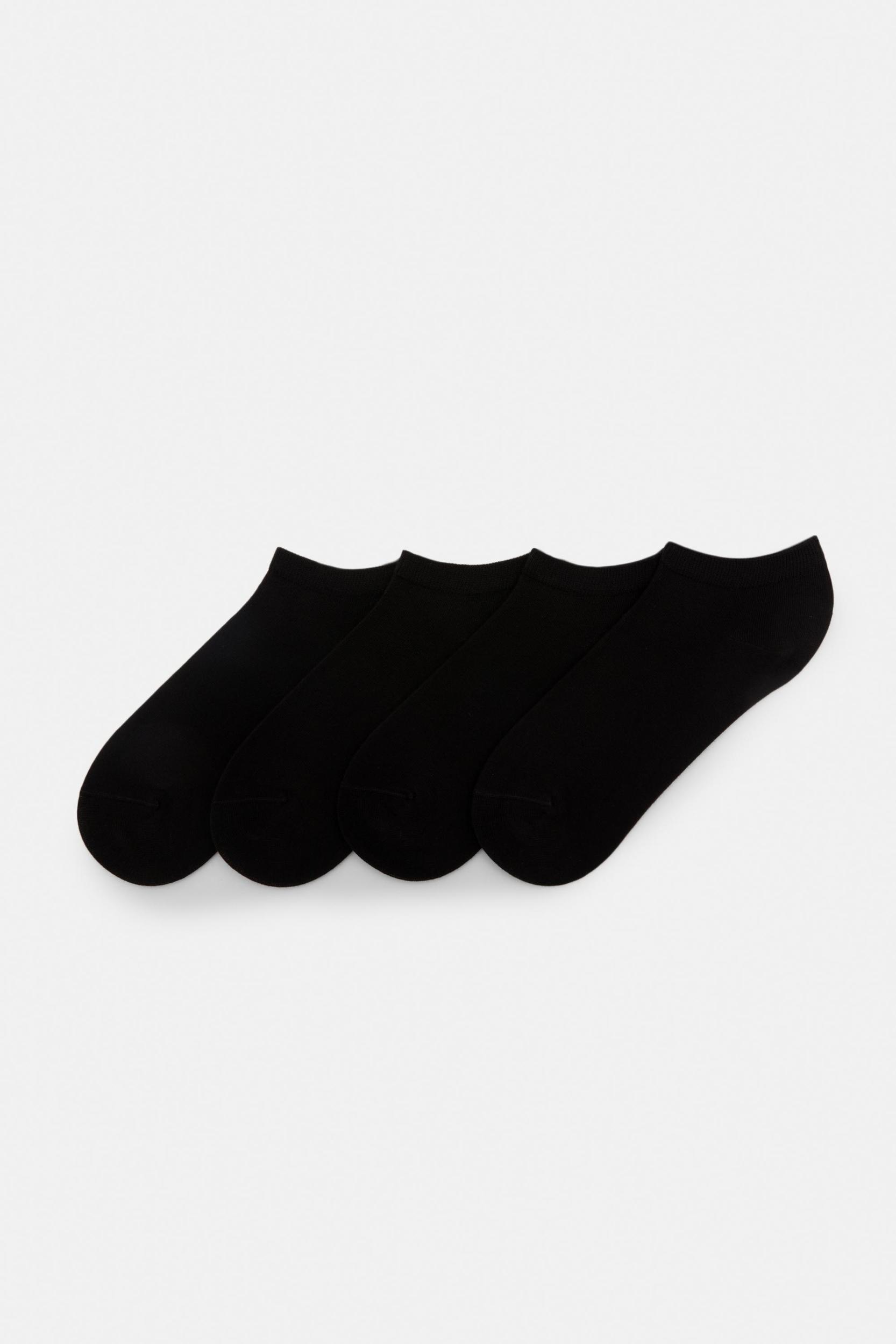 Product Card