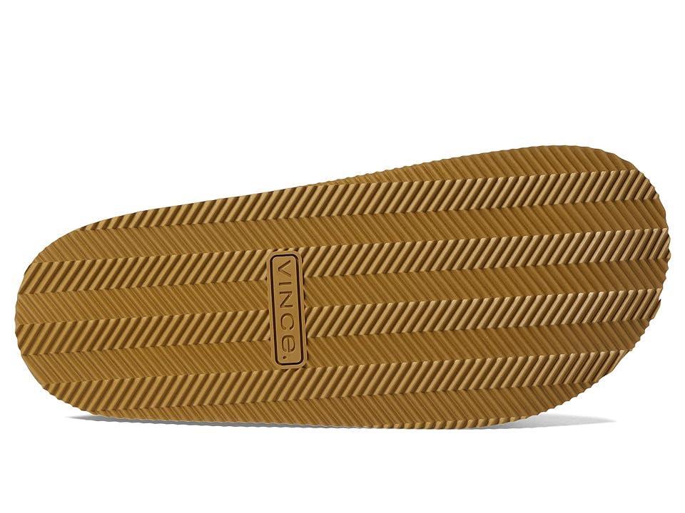 Product Card