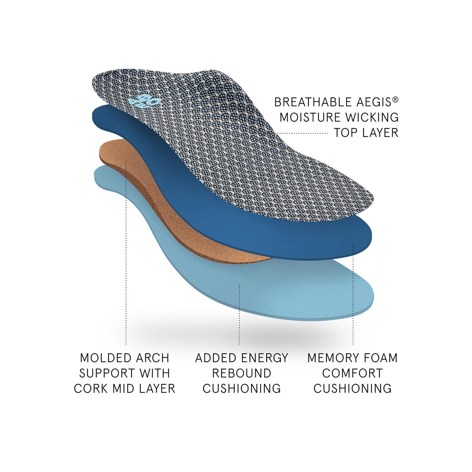 Max Performance Orthotic 2 Mens Neutral Male Product Image