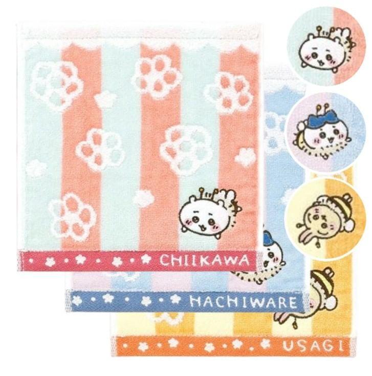 Product Card