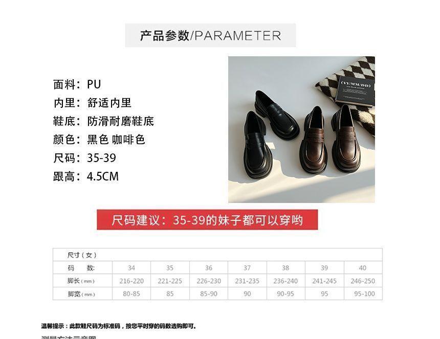 Product Card