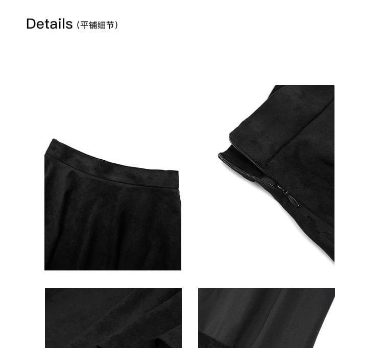 Product Card