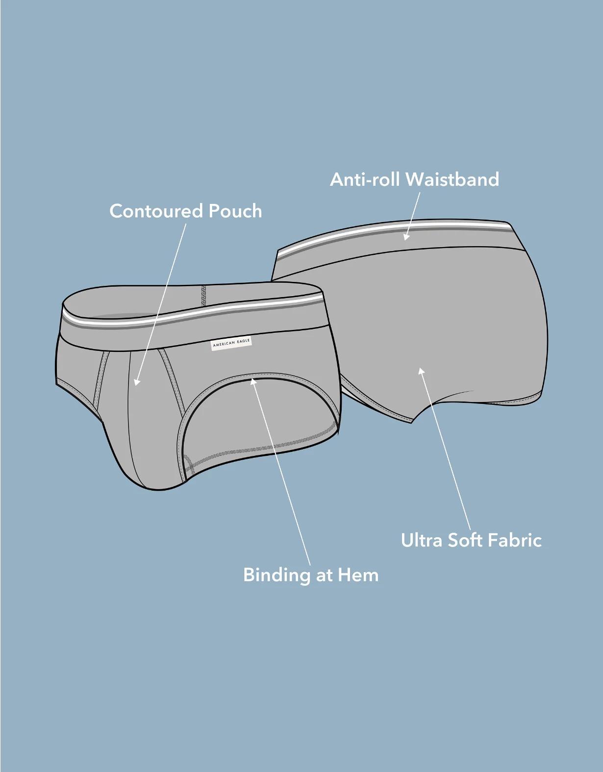 Product Card