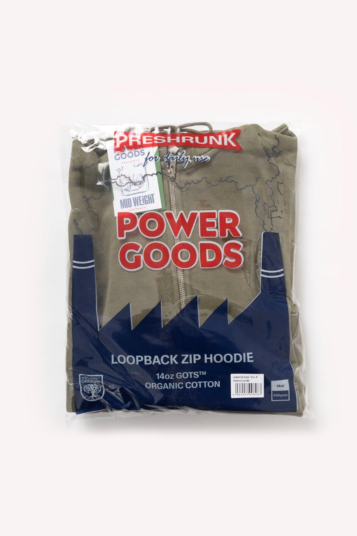 Product Card