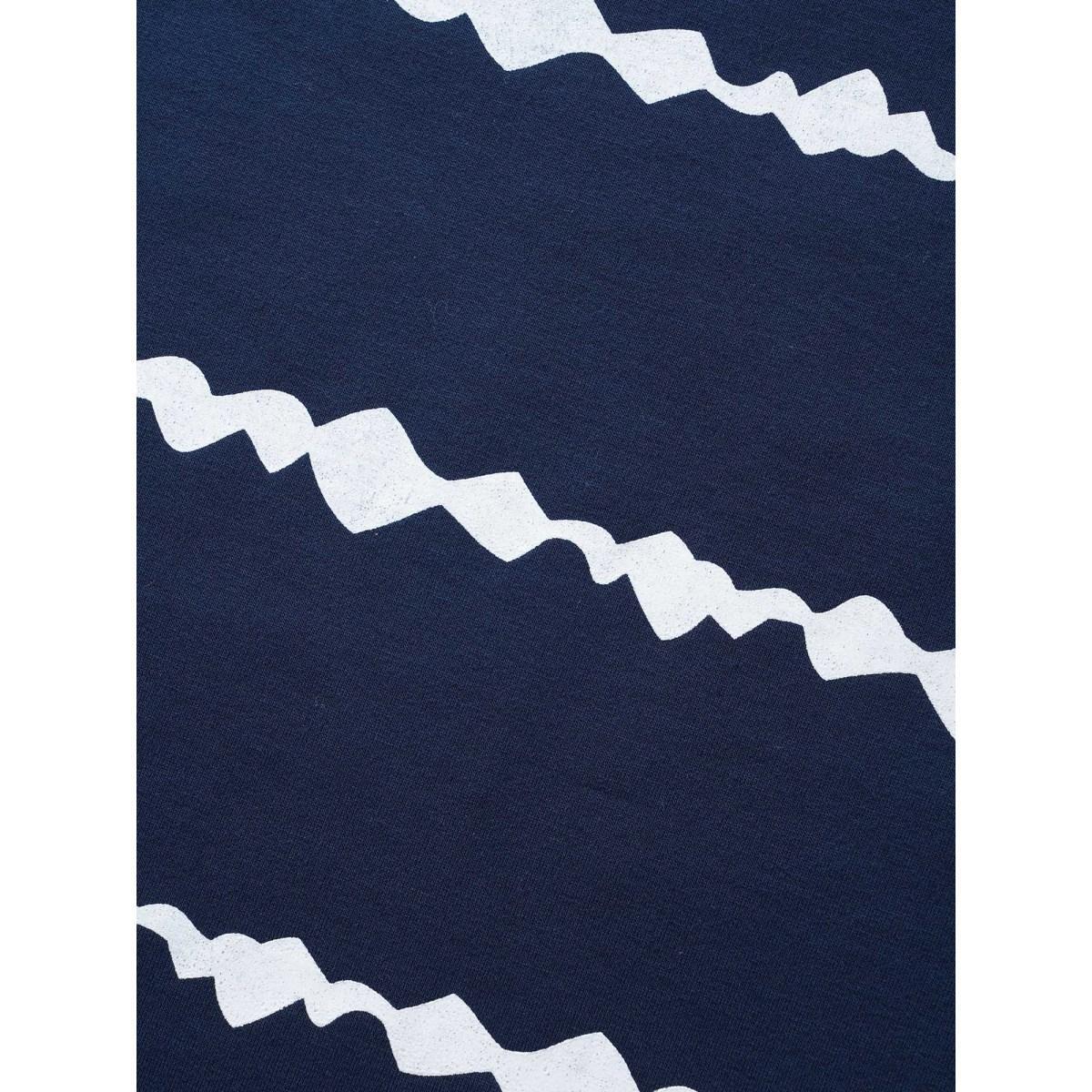 Product Card