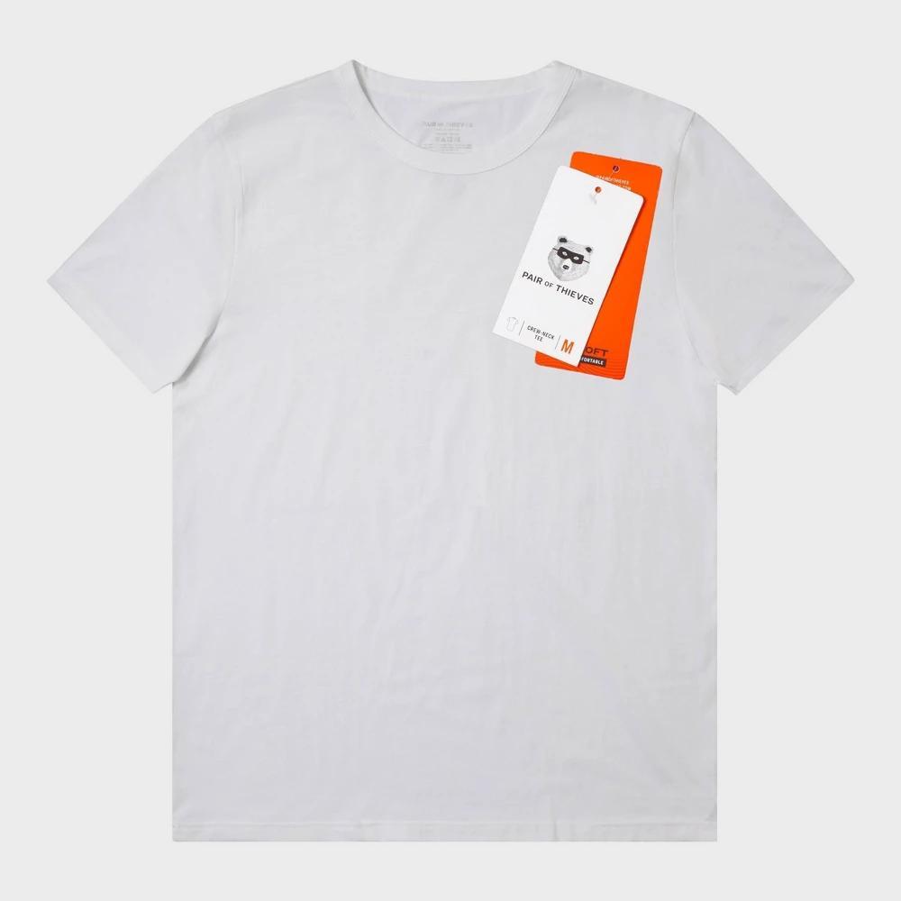 Product Card