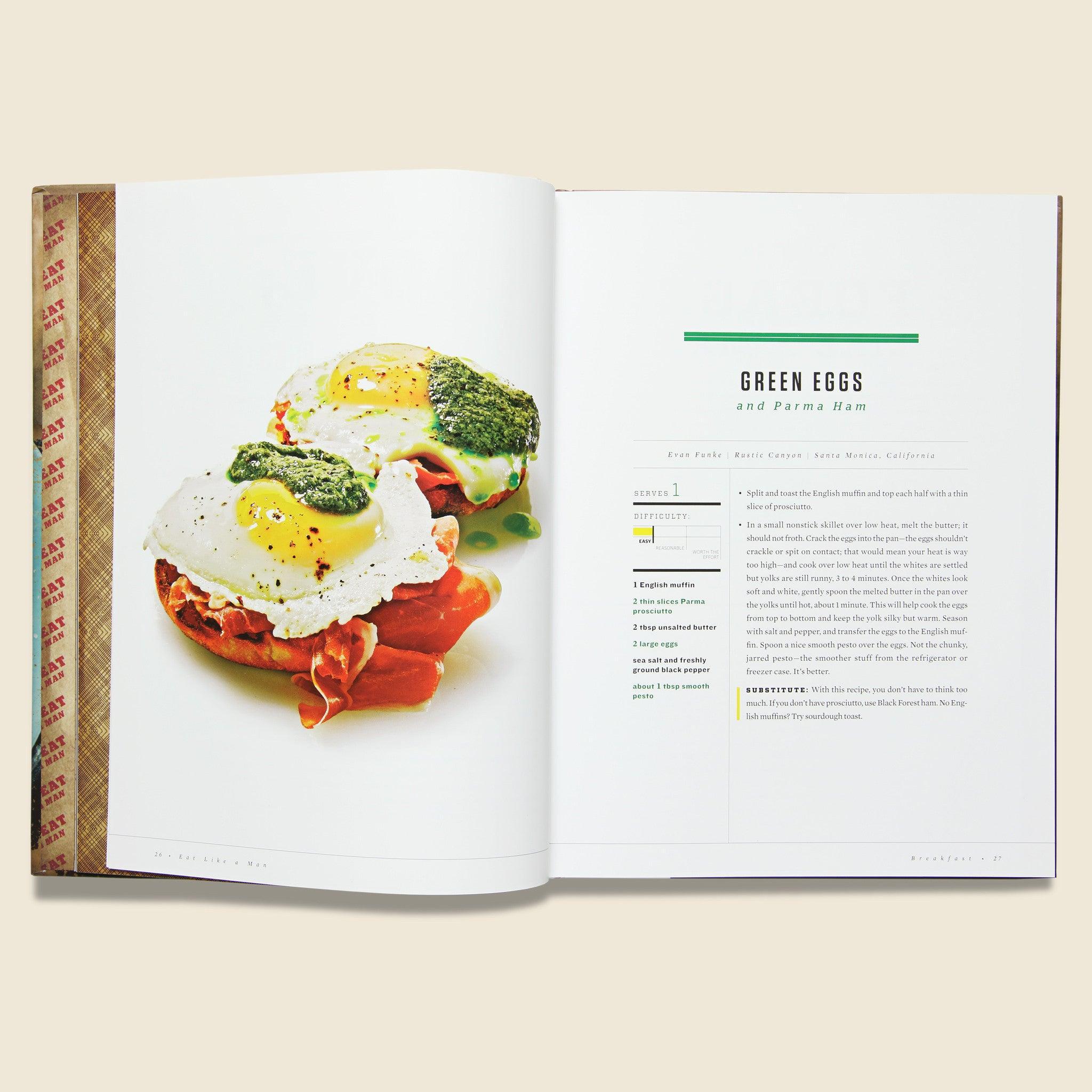 Product Card