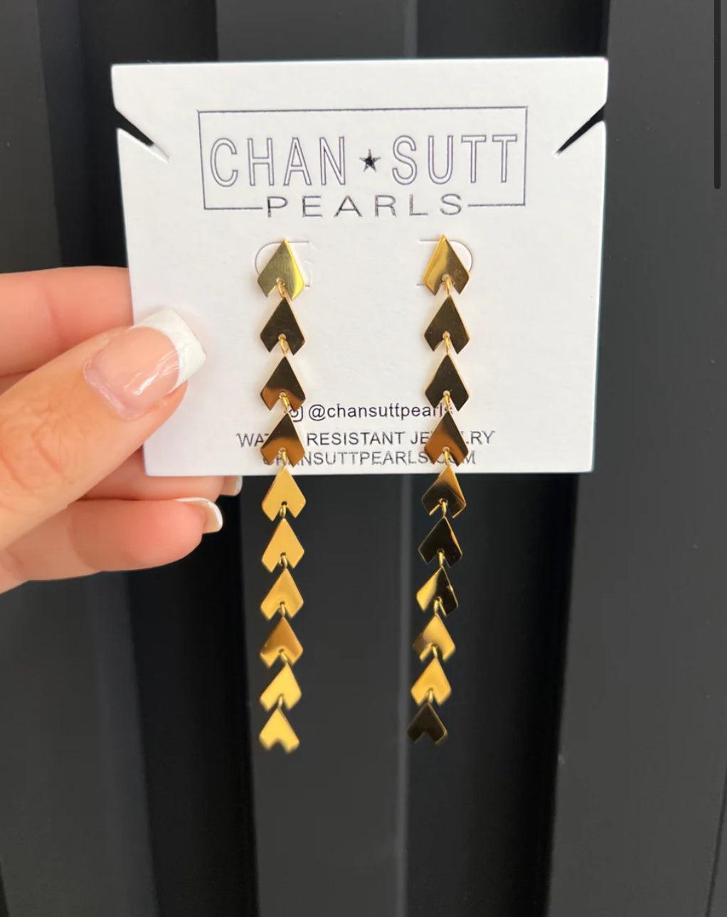 Product Card