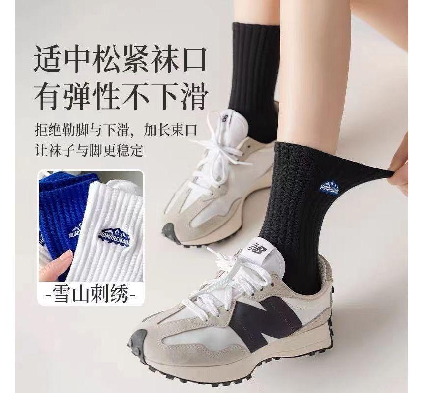 Product Card