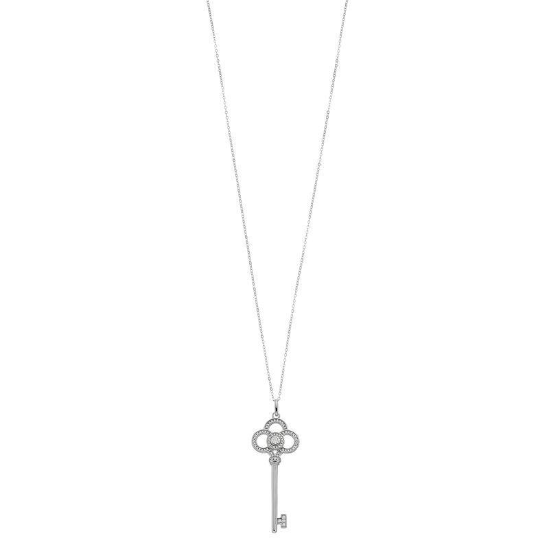 Product Card