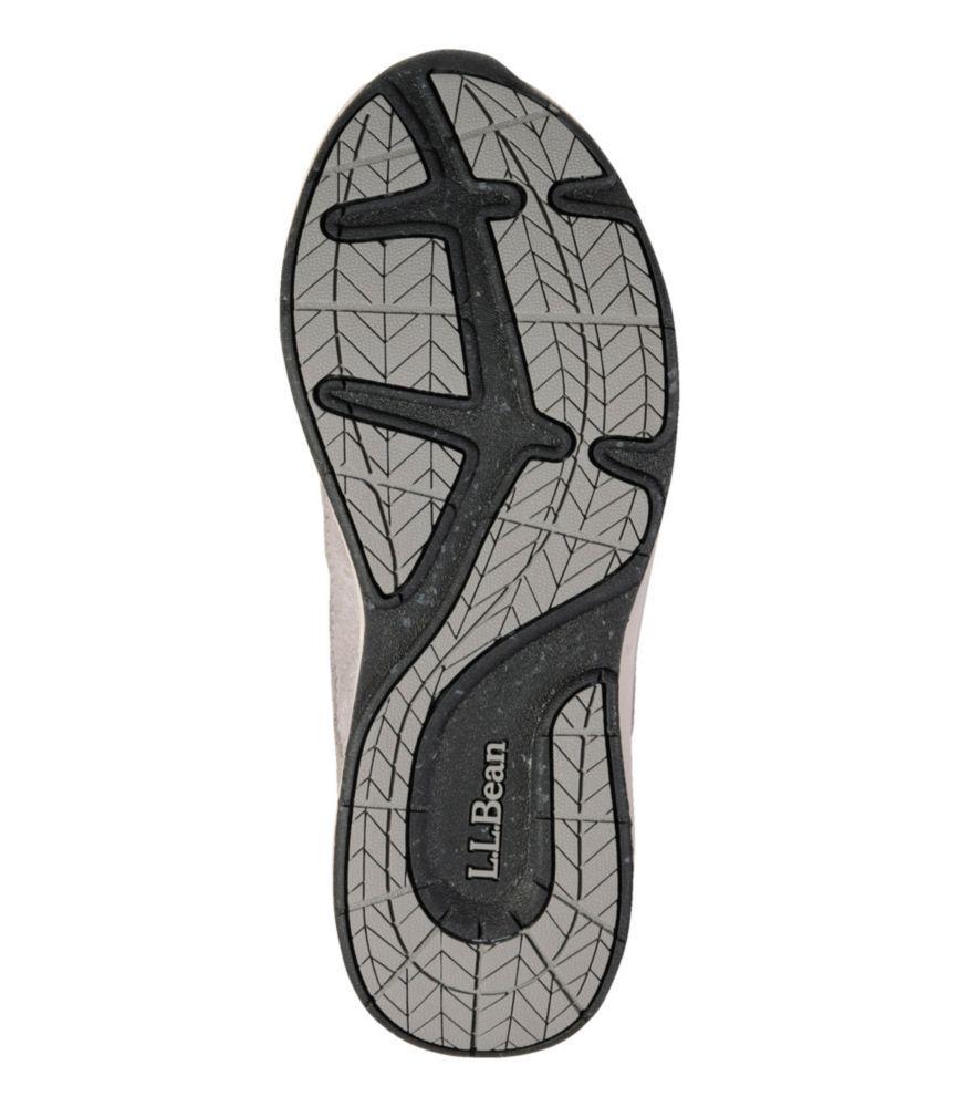 
                            
                                
                                    
                                
                            Women's Comfort Walkers 2
                         Product Image