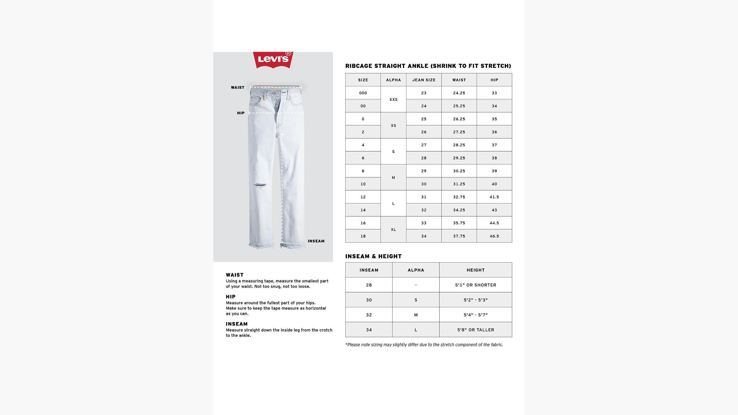 Product Card