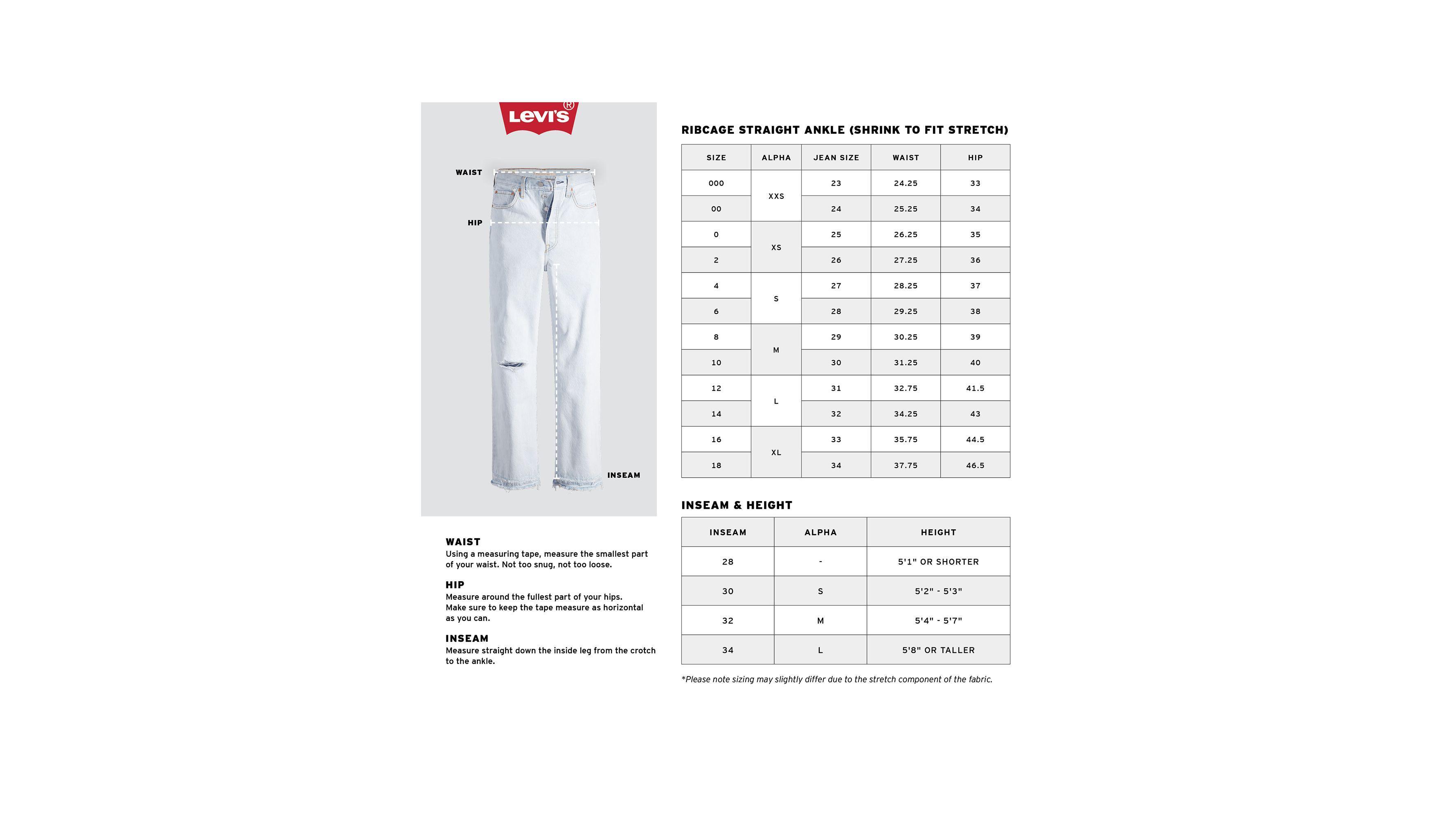 Product Card