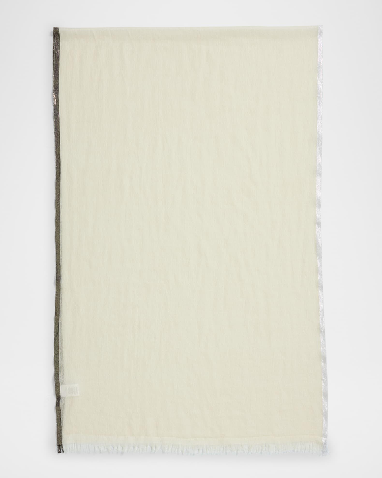 Product Card