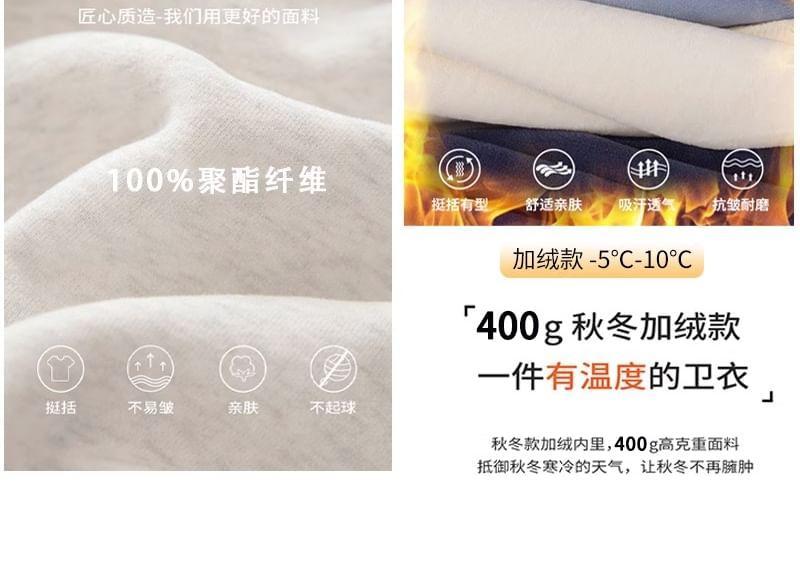 Product Card