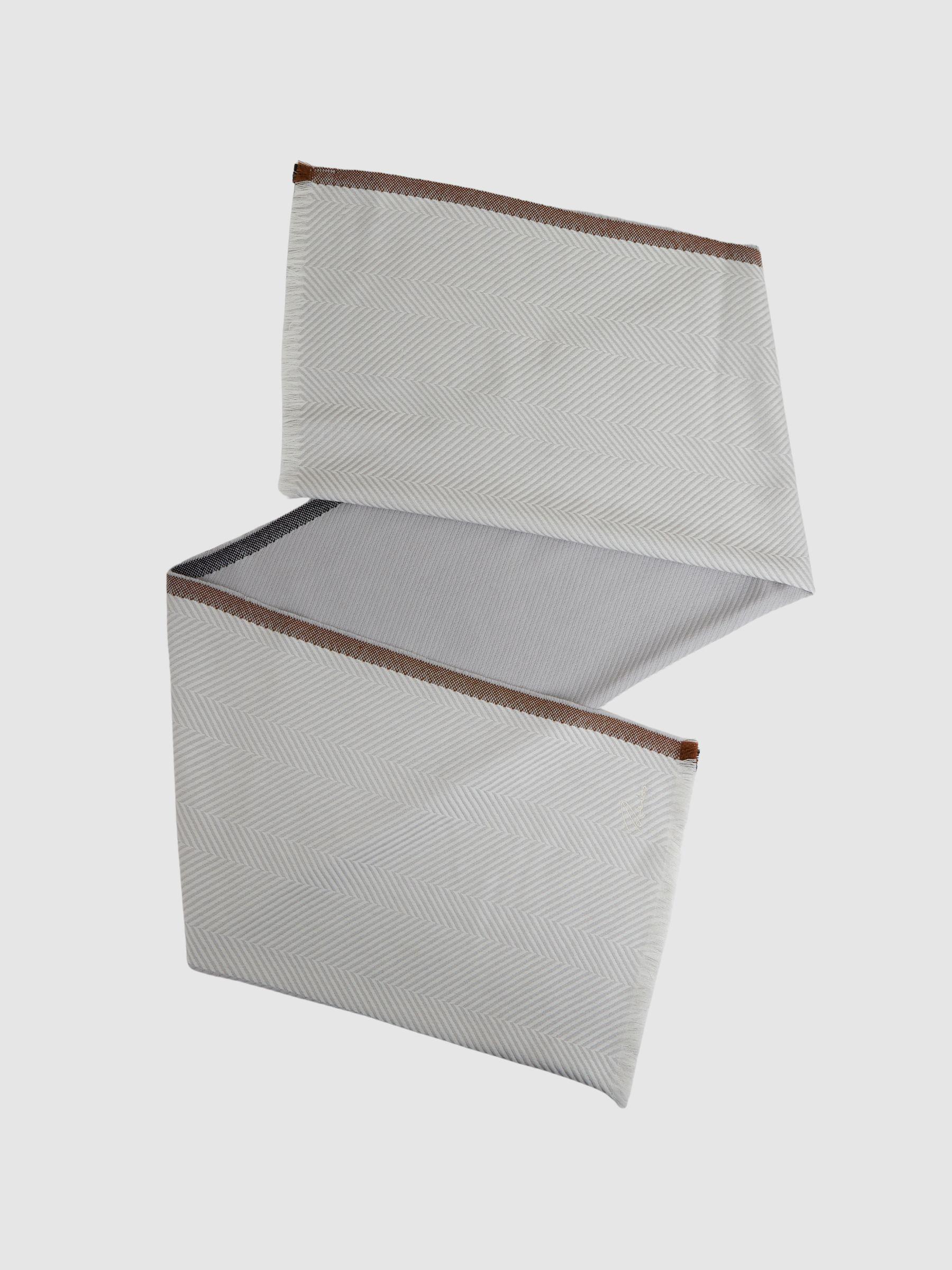 Product Card